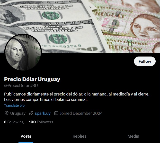 Precio Dólar Uruguay